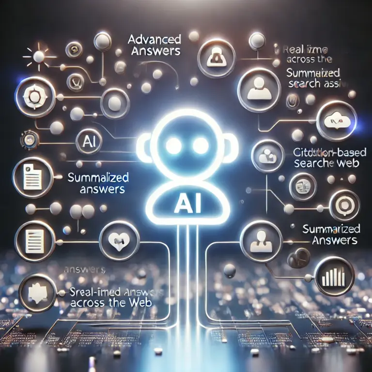🧠Perplexity : le moteur de recherche intelligent qui veut rivaliser avec Google